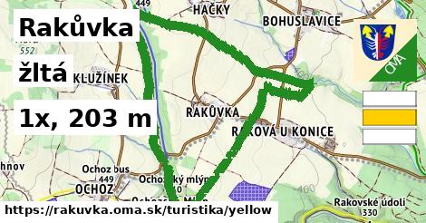 Rakůvka Turistické trasy žltá 