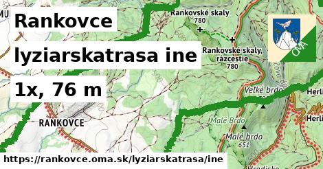 Rankovce Lyžiarske trasy iná 