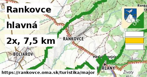 Rankovce Turistické trasy hlavná 