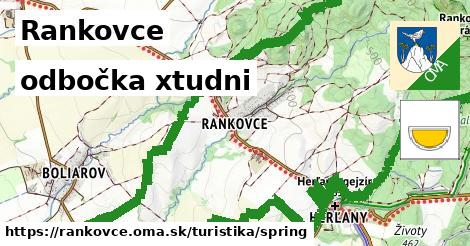 Rankovce Turistické trasy odbočka xtudni 