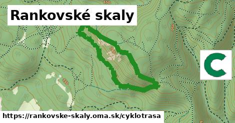 Rankovské skaly Cyklotrasy  