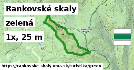 Rankovské skaly Turistické trasy zelená 