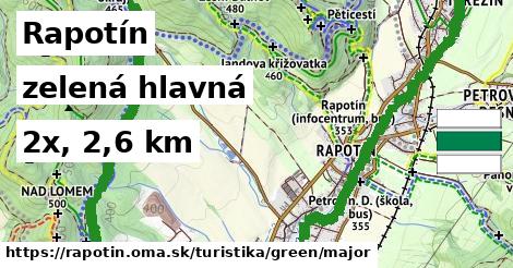 Rapotín Turistické trasy zelená hlavná