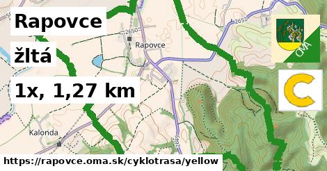 Rapovce Cyklotrasy žltá 