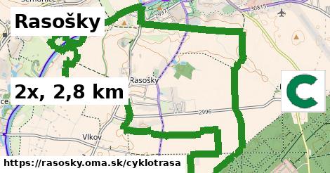 Rasošky Cyklotrasy  