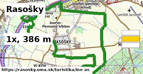 Rasošky Turistické trasy iná 