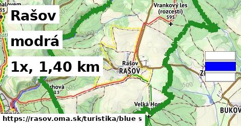 Rašov Turistické trasy modrá 