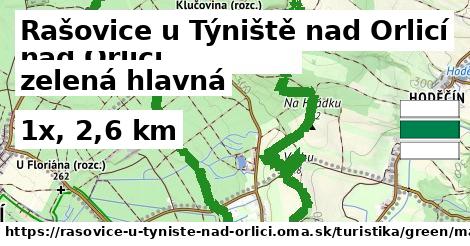 Rašovice u Týniště nad Orlicí Turistické trasy zelená hlavná