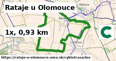 Rataje u Olomouce Cyklotrasy iná 