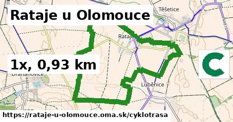 Rataje u Olomouce Cyklotrasy  