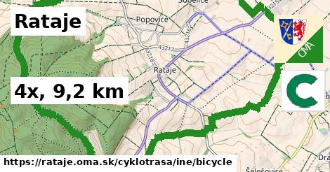 Rataje Cyklotrasy iná bicycle