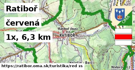 Ratiboř Turistické trasy červená 