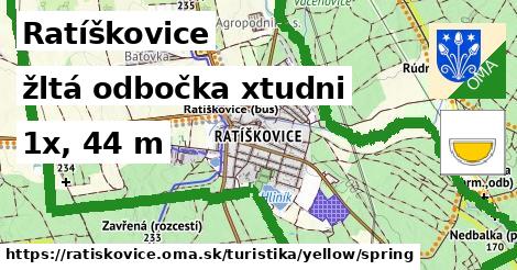 Ratíškovice Turistické trasy žltá odbočka xtudni