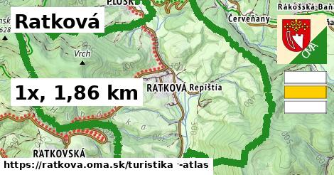 Ratková Turistické trasy  