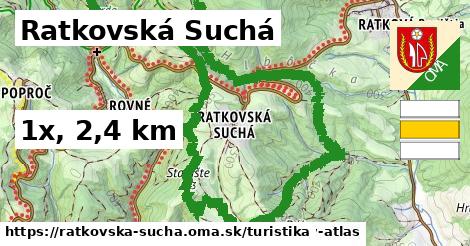 Ratkovská Suchá Turistické trasy  