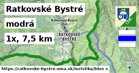 Ratkovské Bystré Turistické trasy modrá 