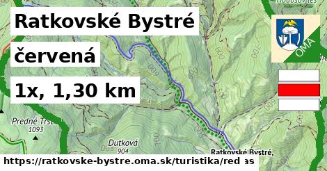 Ratkovské Bystré Turistické trasy červená 