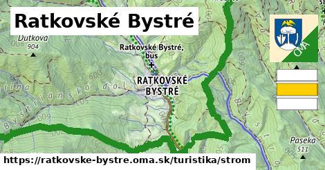 Ratkovské Bystré Turistické trasy strom 