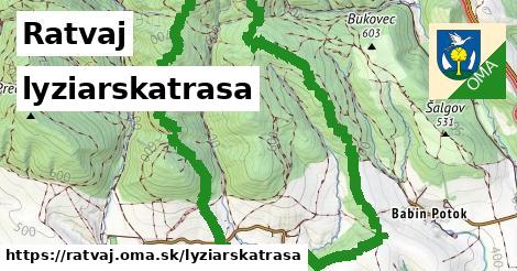 Ratvaj Lyžiarske trasy  