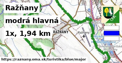 Ražňany Turistické trasy modrá hlavná