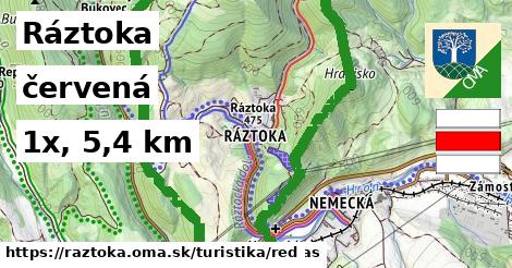 Ráztoka Turistické trasy červená 