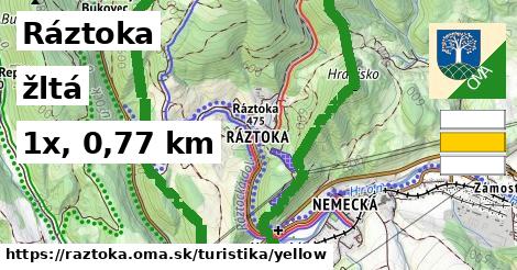 Ráztoka Turistické trasy žltá 