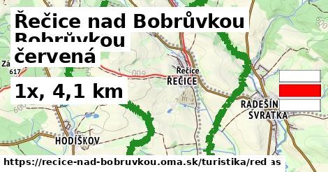 Řečice nad Bobrůvkou Turistické trasy červená 
