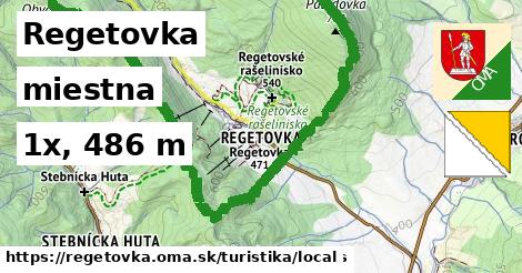 Regetovka Turistické trasy miestna 