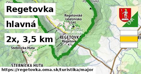 Regetovka Turistické trasy hlavná 