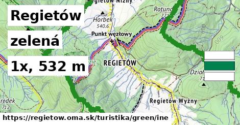 Regietów Turistické trasy zelená iná
