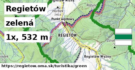 Regietów Turistické trasy zelená 