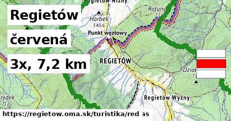 Regietów Turistické trasy červená 