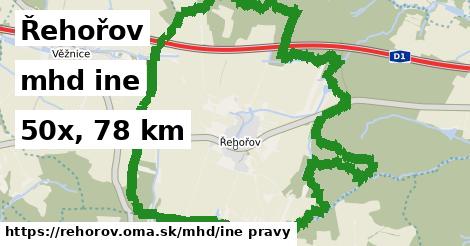 Řehořov Doprava iná 