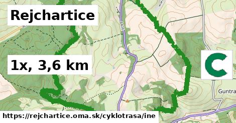 Rejchartice Cyklotrasy iná 