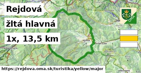 Rejdová Turistické trasy žltá hlavná