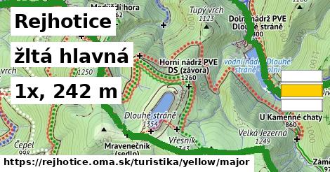 Rejhotice Turistické trasy žltá hlavná