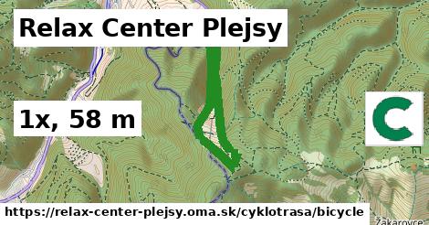 Relax Center Plejsy Cyklotrasy bicycle 