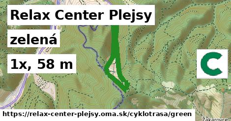 Relax Center Plejsy Cyklotrasy zelená 