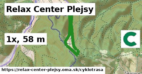 Relax Center Plejsy Cyklotrasy  
