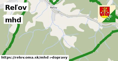 Reľov Doprava  