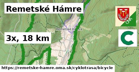 Remetské Hámre Cyklotrasy bicycle 