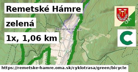 Remetské Hámre Cyklotrasy zelená bicycle