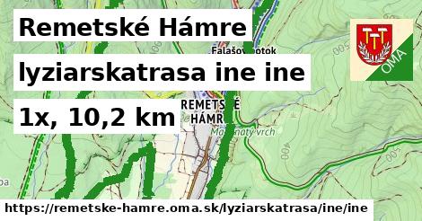 Remetské Hámre Lyžiarske trasy iná iná