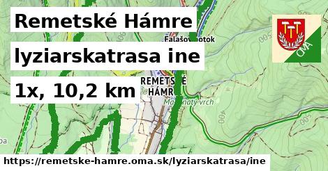 Remetské Hámre Lyžiarske trasy iná 