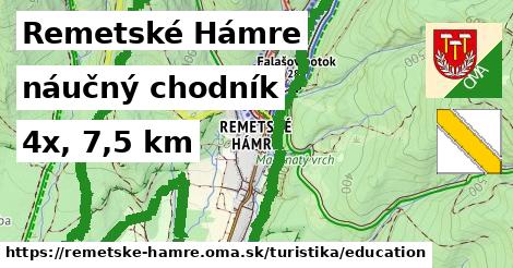 Remetské Hámre Turistické trasy náučný chodník 