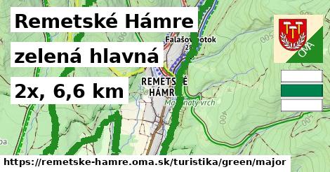 Remetské Hámre Turistické trasy zelená hlavná