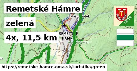 Remetské Hámre Turistické trasy zelená 