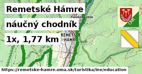 Remetské Hámre Turistické trasy iná náučný chodník