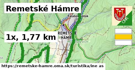 Remetské Hámre Turistické trasy iná 