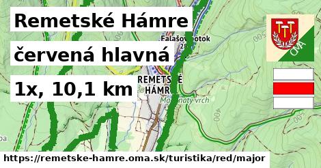 Remetské Hámre Turistické trasy červená hlavná